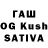 ТГК THC oil Yogi Yahya